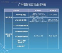 友自行核实相关内容